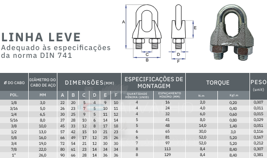 tabela de medidas grampo leve - Jcarvalho